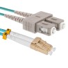 Patchcord światłowodowy SC-LC MM OM3 duplex