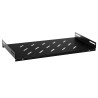 PB450/B / PB450/W / PB600/B / PB600/W - półka stała 19" 1U z mocowaniem bocznym